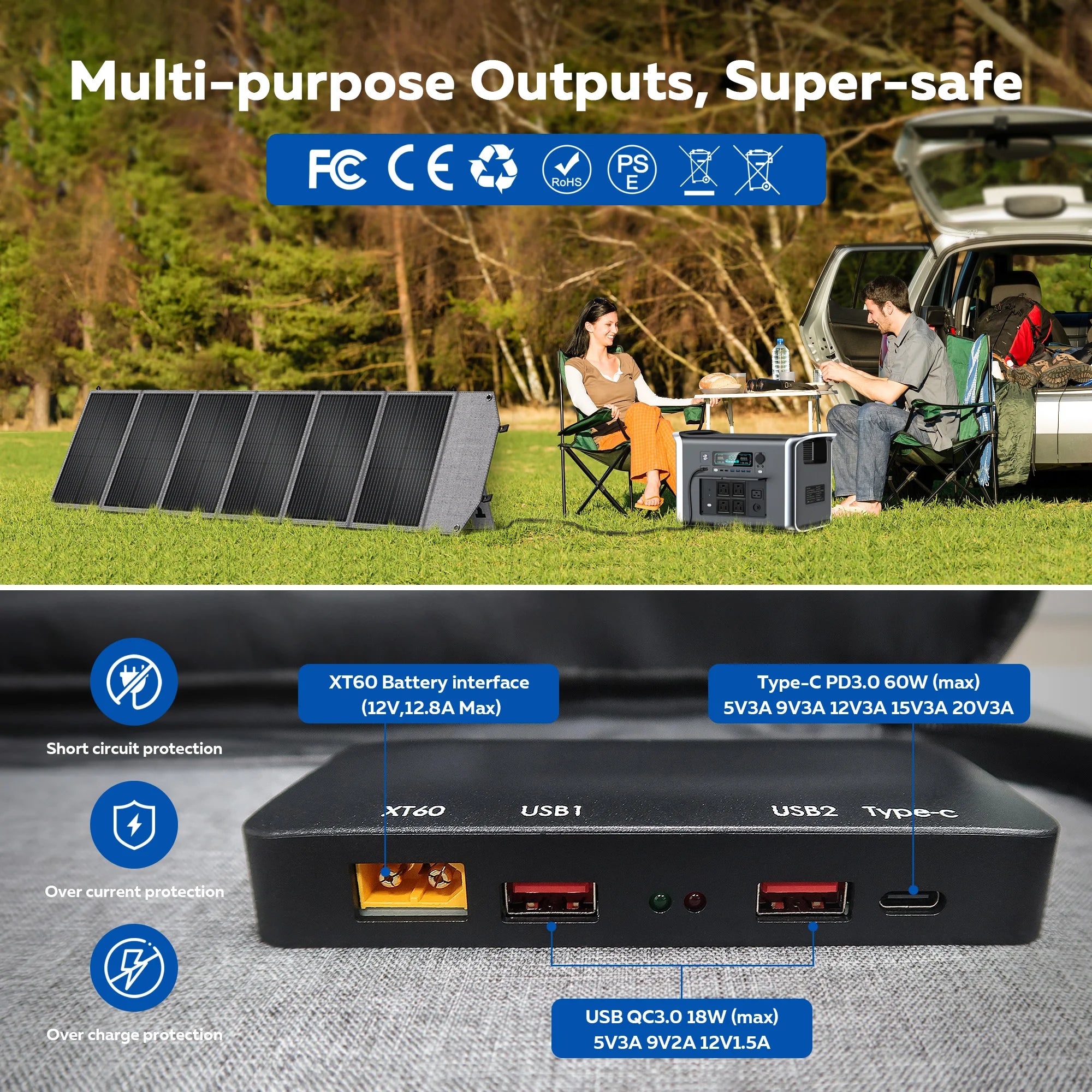 CTOLITY SP200 200W Solar Panel Portable Folding Bag 20.5V Outdoor Power Supply 23% Efficiency USB DC for Powerbank Solar Power