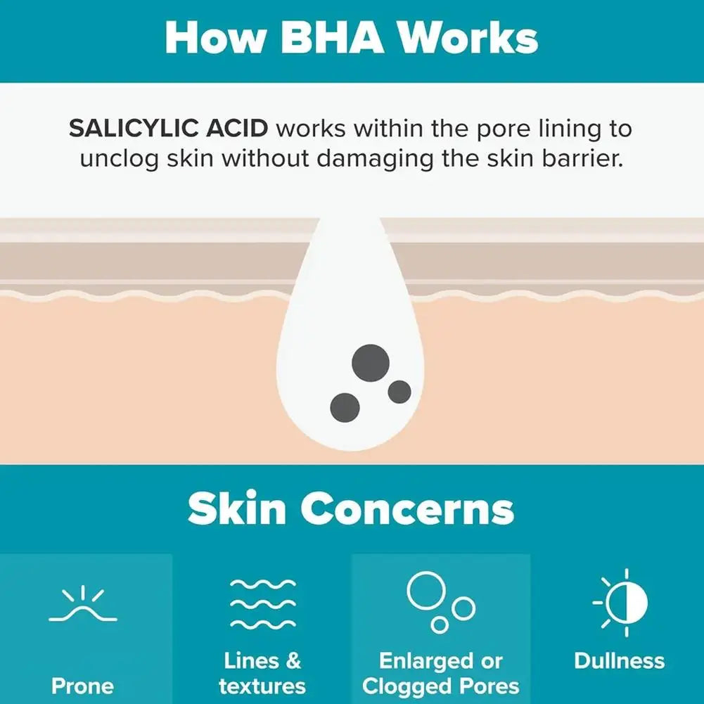 2% Salicylic Acid Exfoliant for Acne Treatment & Oil Control 118ml Scrubs Treatments Tidesmit