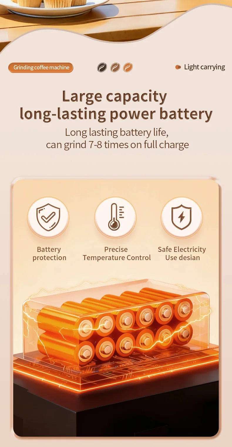 Portable electric coffee grinder with long-lasting battery, high-capacity cells, and temperature control features.