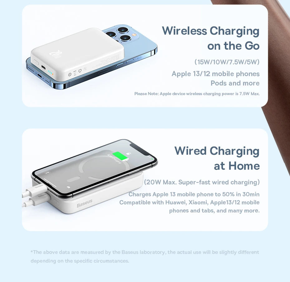Magnetic Wireless Power Bank 20000mAh PD Fast Charger for iPhone 16 Tidesmit