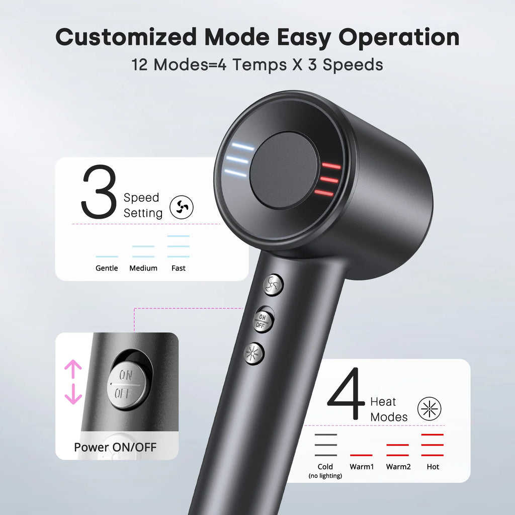 Black high-speed hair dryer showing 3 speed settings and 4 heat modes on digital display for customized drying.