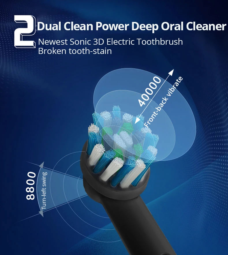 Oral B Pro 4000 Electric Toothbrush Rechargeable 3D Visible Pressure Sensor 4 Modes Sonic Tooth Brush for Adults Oral Cleaning