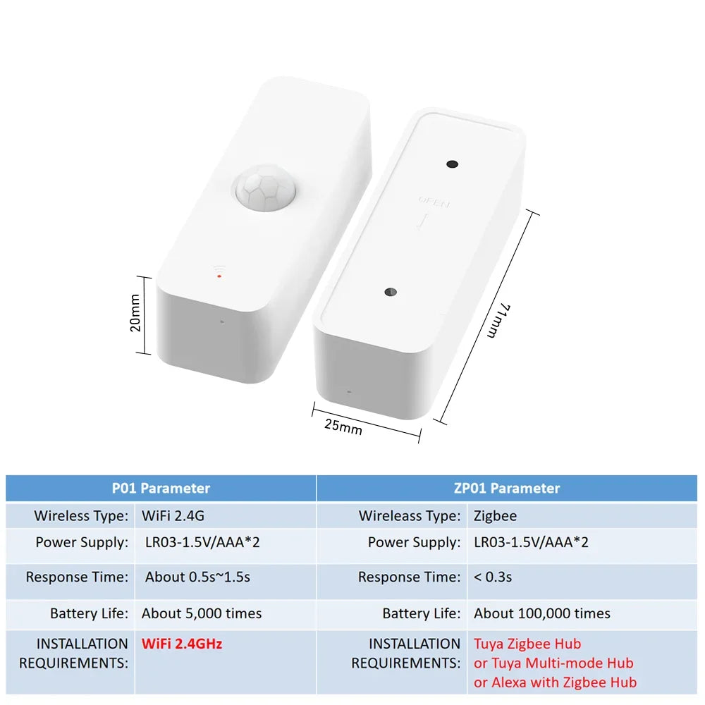 Smart PIR Motion Sensor WiFi Infrared Detector for Home Automation Tidesmit