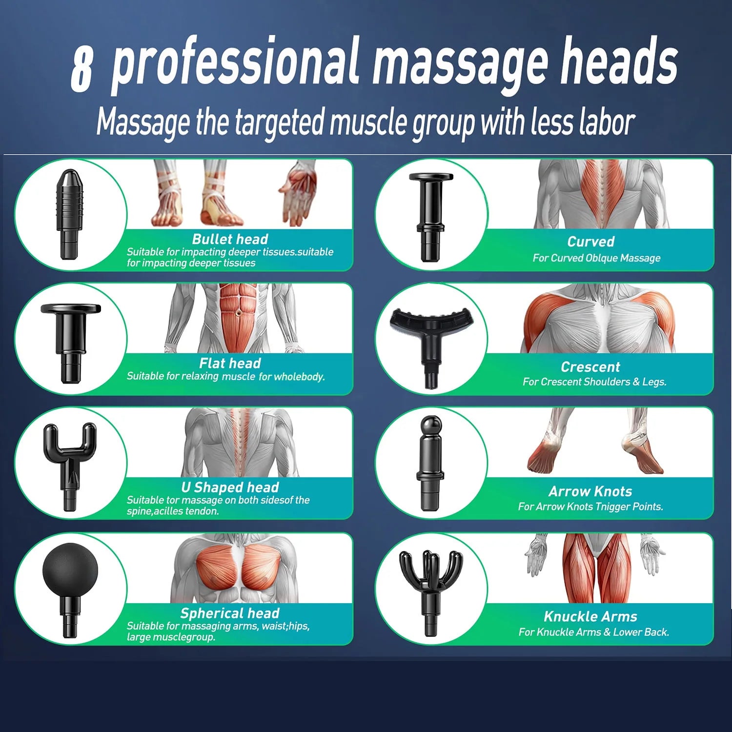 Portable Massage Gun: Deep Tissue Muscle Recovery & 8 Heads Fascia Gun Tidesmit