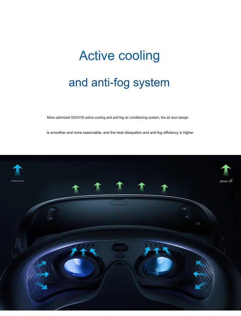 GOOVIS G3 Max 5K VR Headset - Personal 3D Cinema Glasses Tidesmit