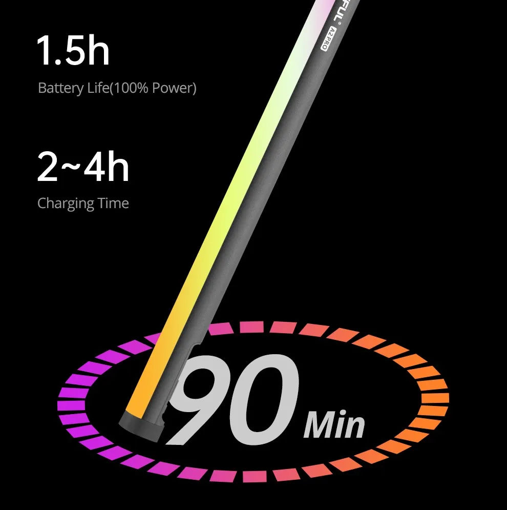 A2 Pro slim, cylindrical LED light stick showing 1.5-hour battery life and 90-minute usage timer.