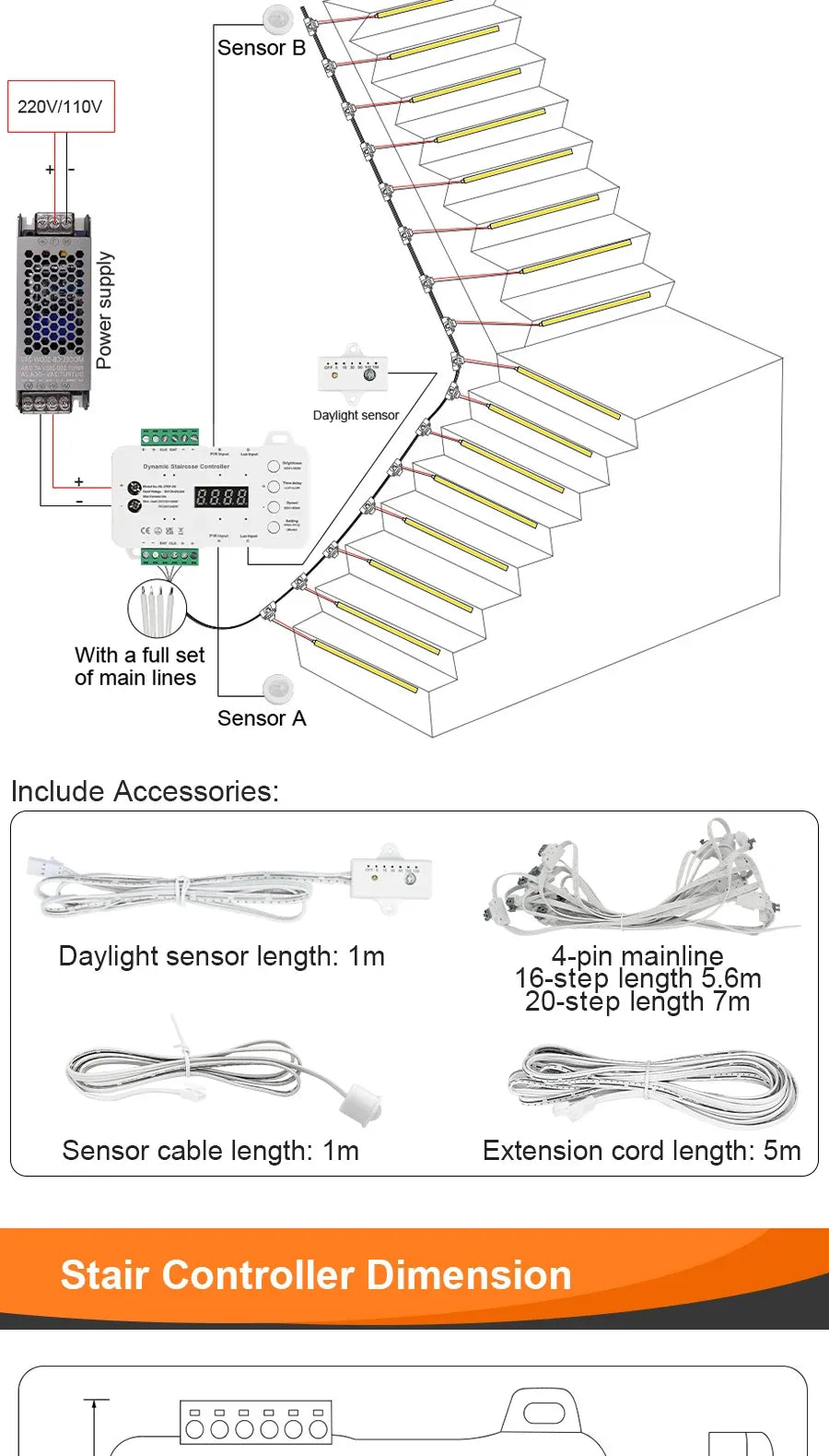 Stair LED strip kit wiring diagram with controller, Sensor A/B, and accessory cables