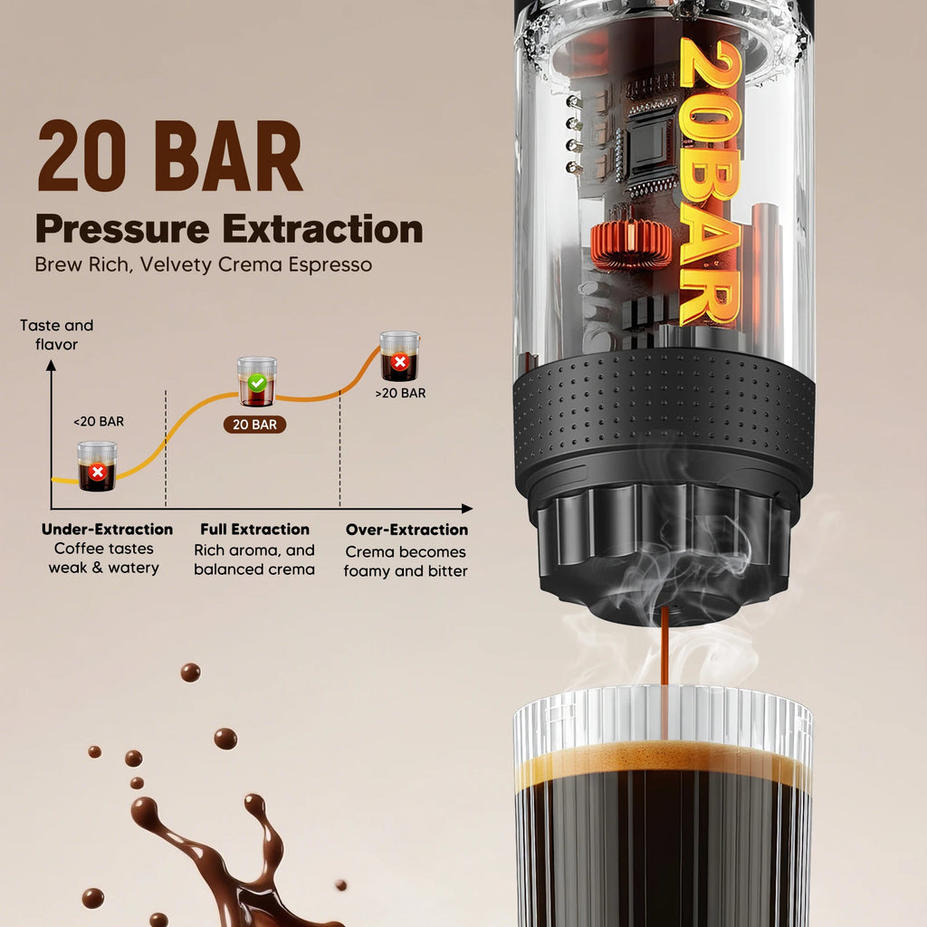 Black portable espresso maker demonstrating 20-bar pressure extraction for rich crema and balanced flavor.