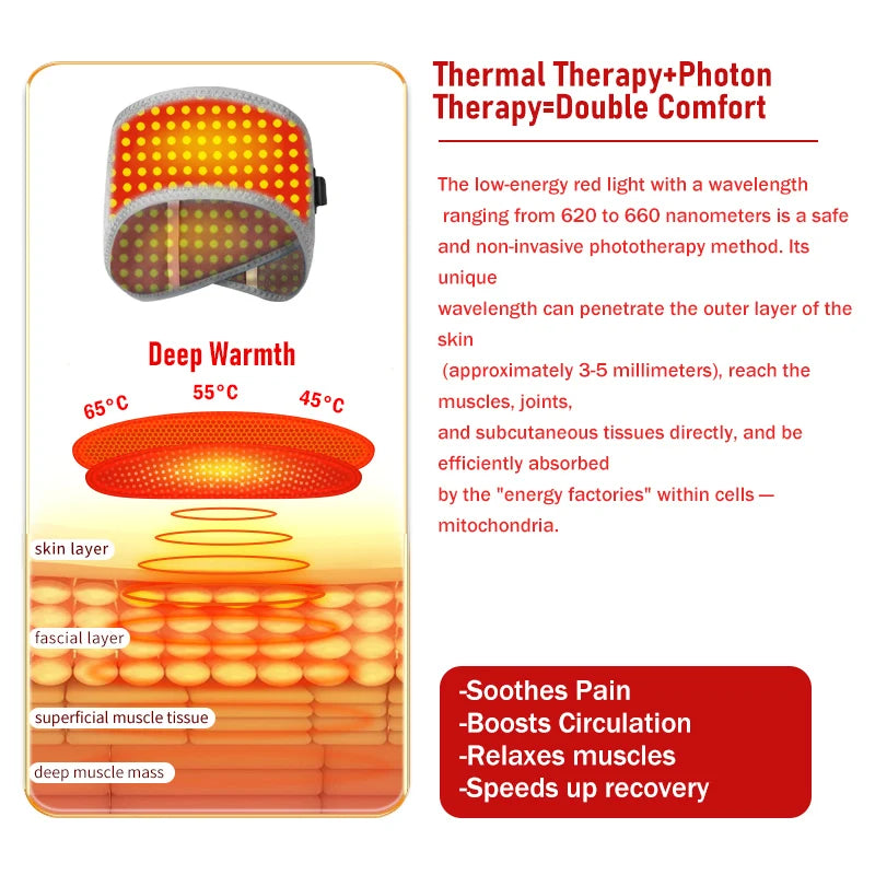 Red light therapy wrap with grid of LEDs for heat and light treatment to soothe muscles, joints, and skin tissue.