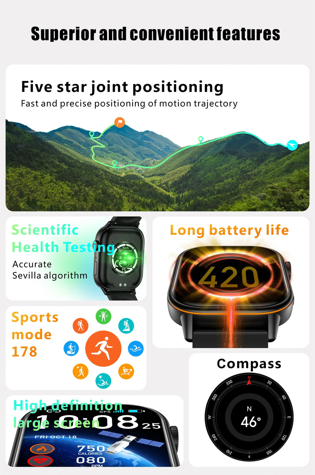 New Smartwatch Sports GPS tracker AMOLED Men Compass Military Outdoor Sports Bluetooth Call Watch 2.01 inch HD screen for Andrio