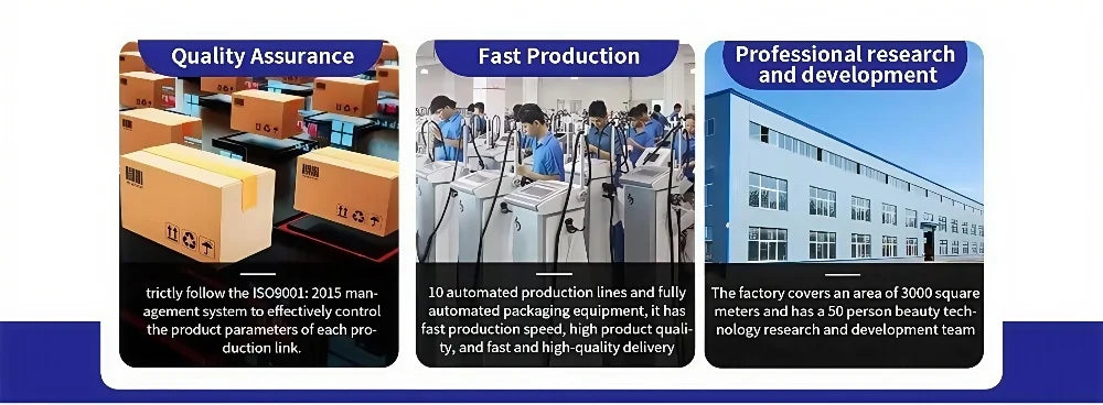 Three-panel infographic showing shipping boxes, a beauty machine assembly line, and a large professional factory.