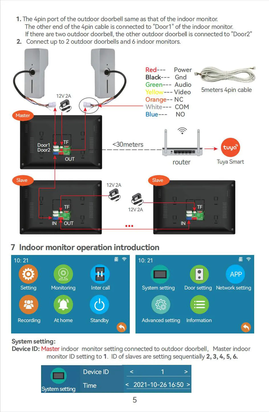 Wifi Tuya App Video Intercom 1080P Video Doorbell HD Camera for Apartment 7/10inch Touch Monitor one-key Unlock Motion Detection