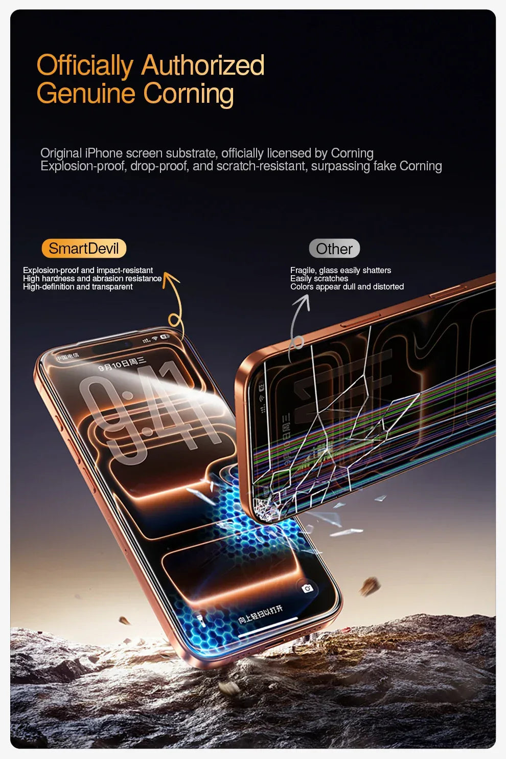 iPhone 17 Pro Max Screen Protector - 9H Tempered Glass HD Anti-Scratch Tidesmit