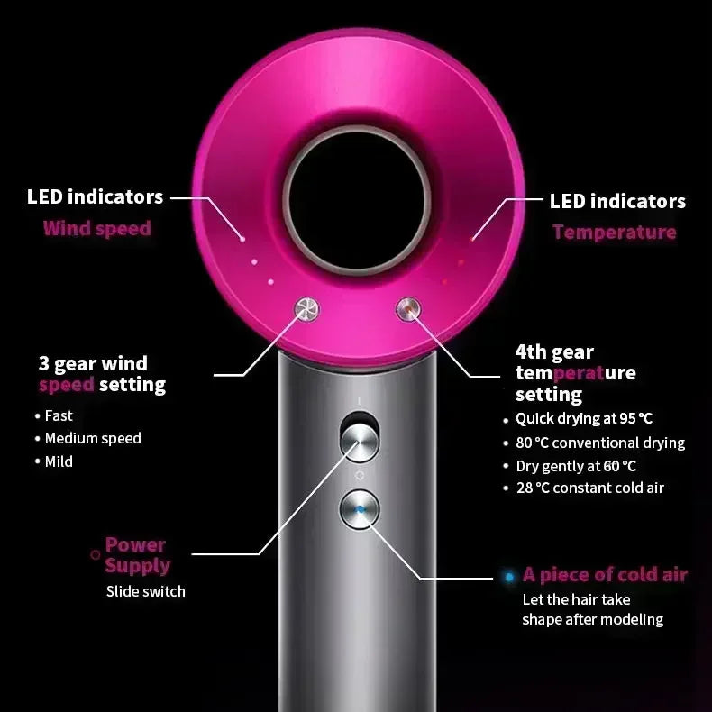 Pink 5-in-1 professional hair dryer with LED speed and temperature indicators, slide switches, and cold air settings.