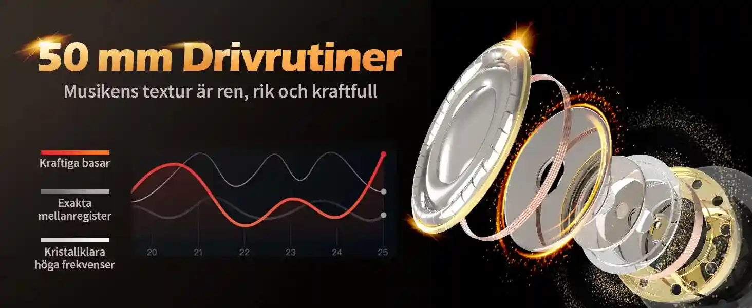 Wired Studio Monitor Headphones - Tidesmit Ti660x Professional Audio Tidesmit