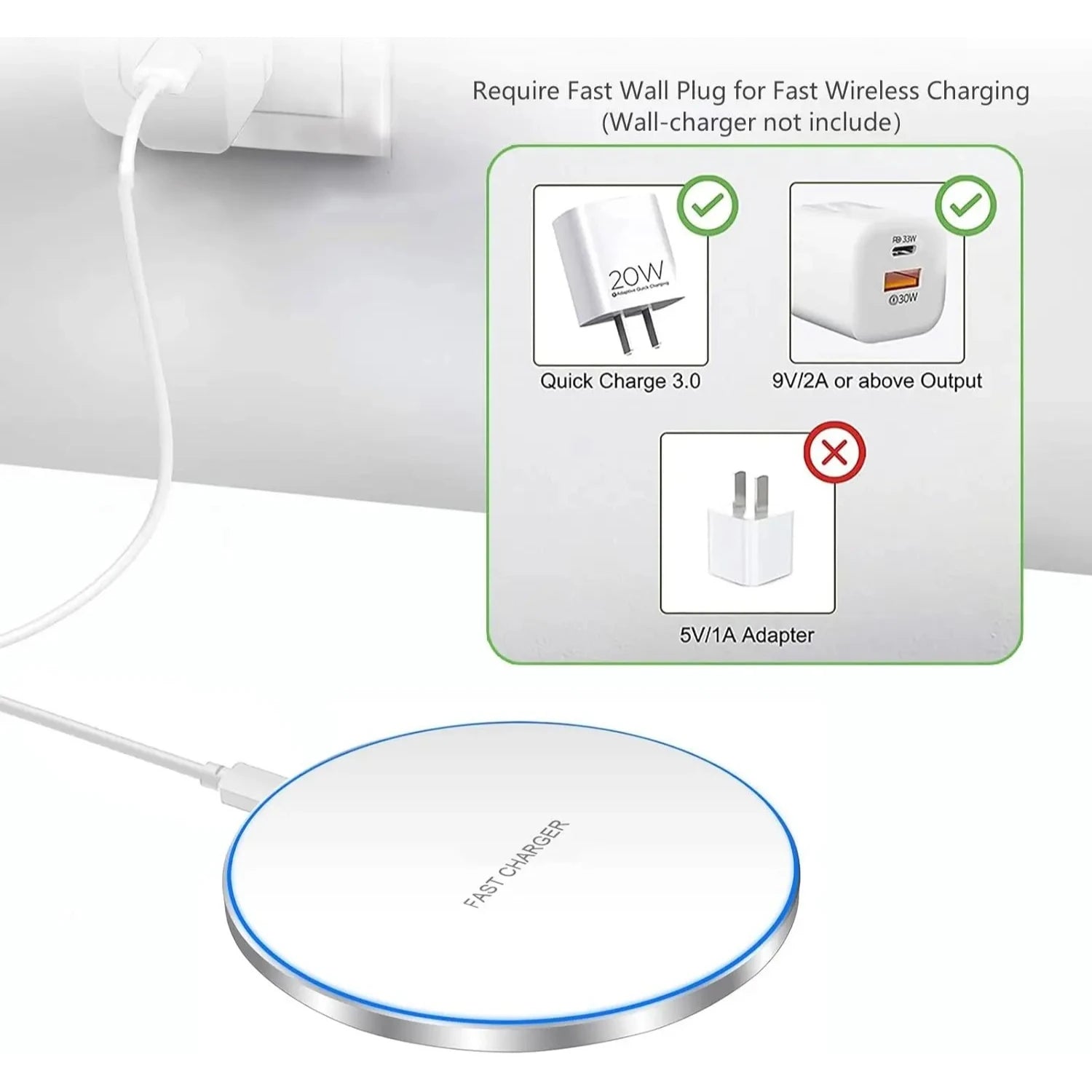 Wireless Charger Pad - Qi Certified Fast Charging Station Tidesmit