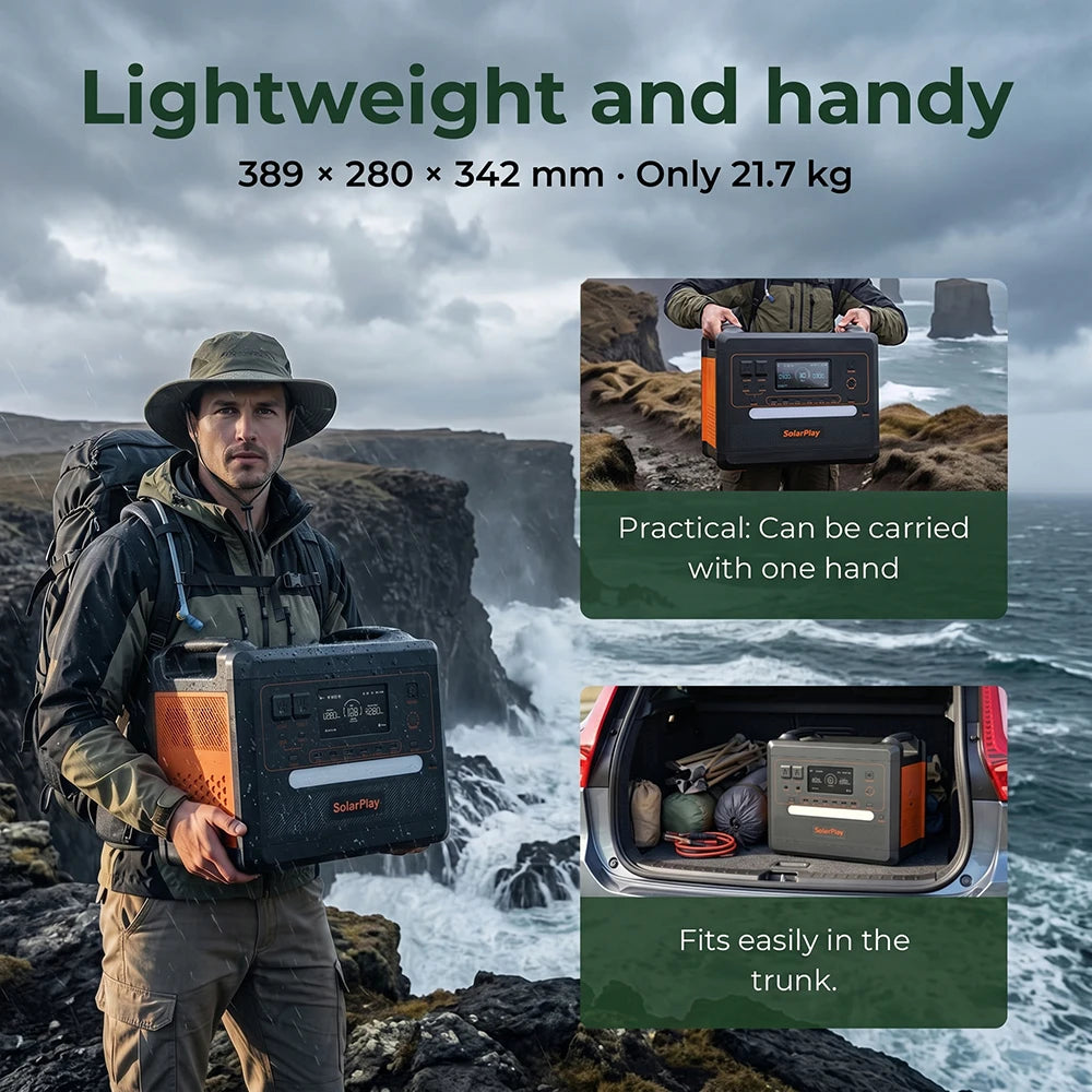 SolarPlay 2304Wh LiFePo4 Battery Solar Generator 2500W Solar Portable Power Station 0.08s Seamless UPS Function Support AC up to 2400W output, Support solar panels for charger,used for refrigeration fans, refrigerators, air c