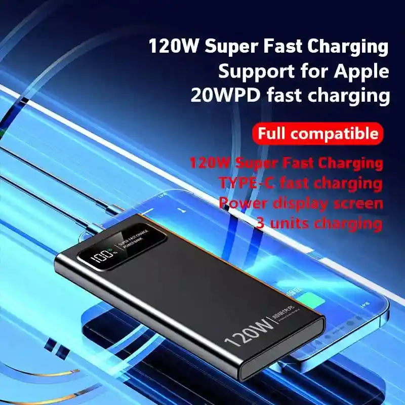 Tidesmit 200000mAh Power Bank - 120W Fast Charging Portable Battery Tidesmit