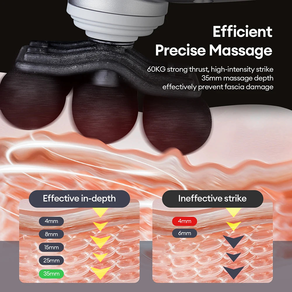 Deep Tissue Massage Gun: Percussion Muscle Recovery Tool Relaxation Treatment Tidesmit