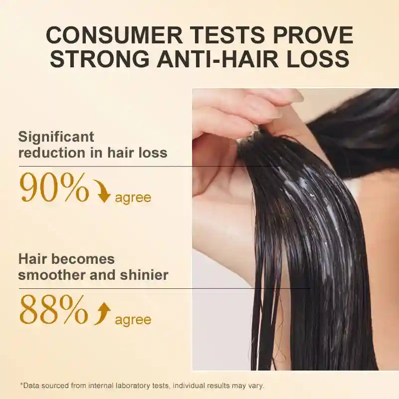 Keratin Hair Mask Smoothing Treatment for Dry Frizzy Hair - 250ml Permanent Makeup Machines Tidesmit