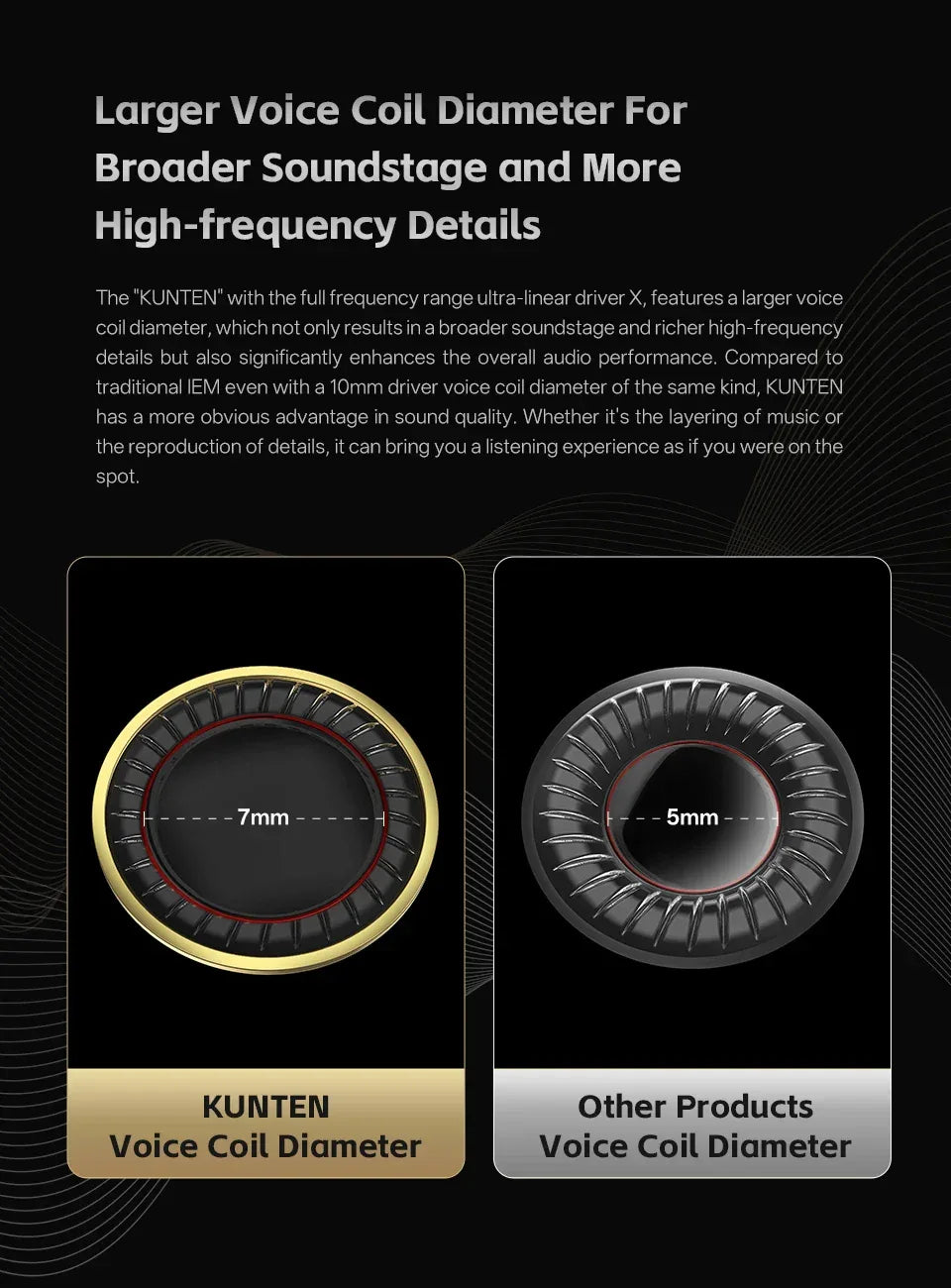 HiFi Wired Earbuds With Heavy Bass & Detachable 2-Pin Cable | Tidesmit Tidesmit