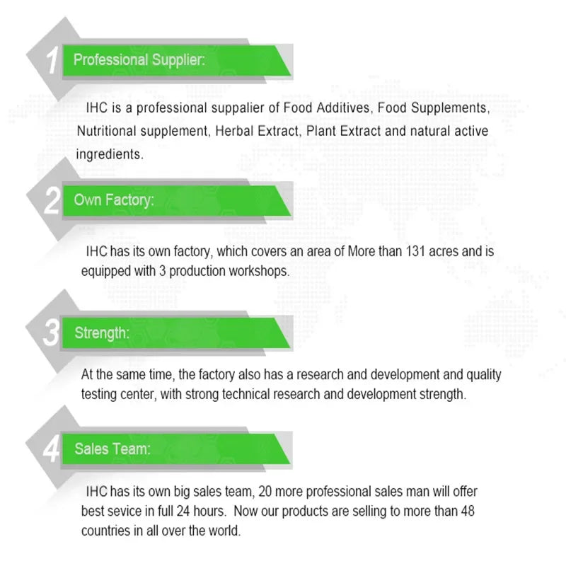 This image does not feature mushroom products; it is a corporate profile for a supplement supplier.