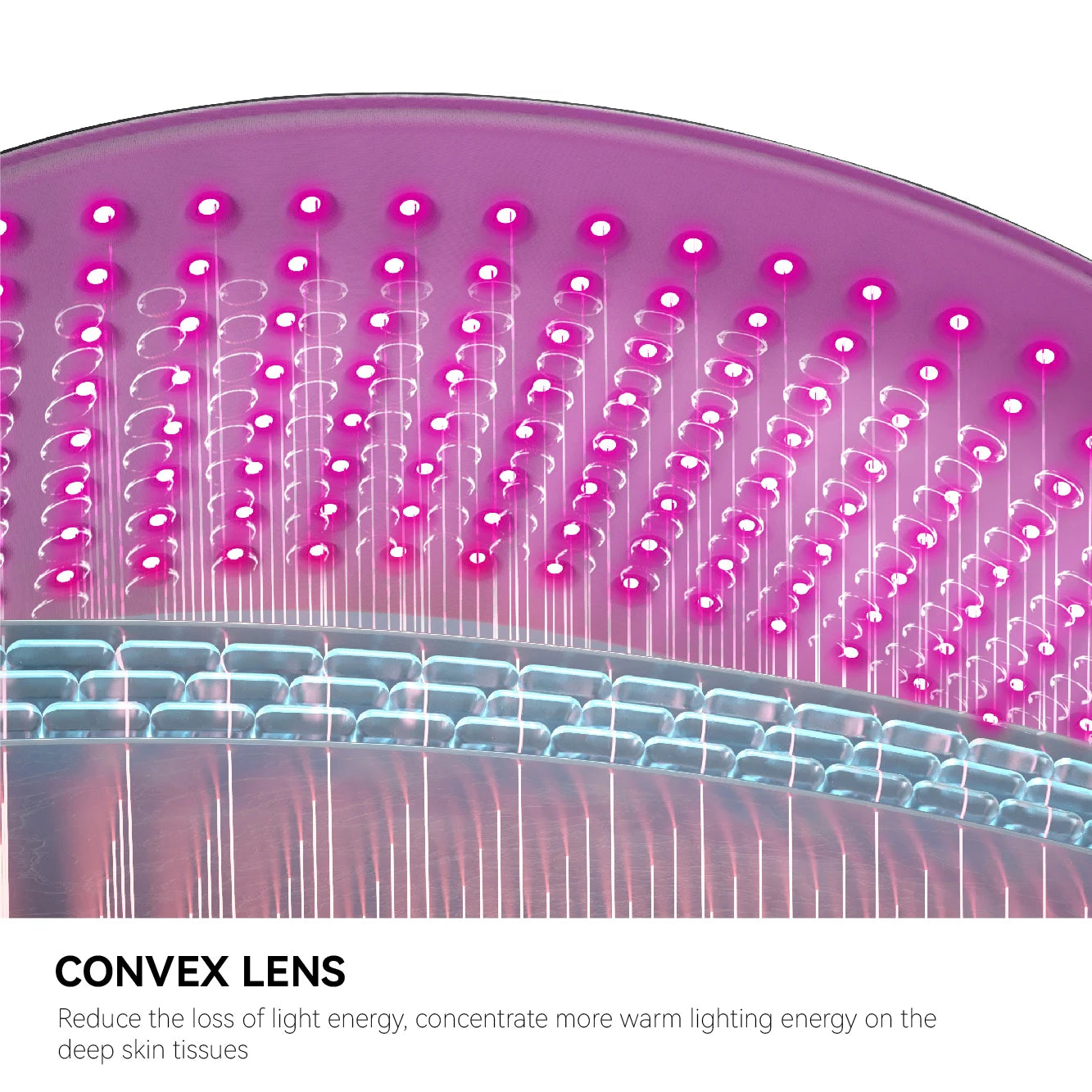 Close-up of a light therapy mask showing a purple surface with an array of glowing red LED convex lenses.