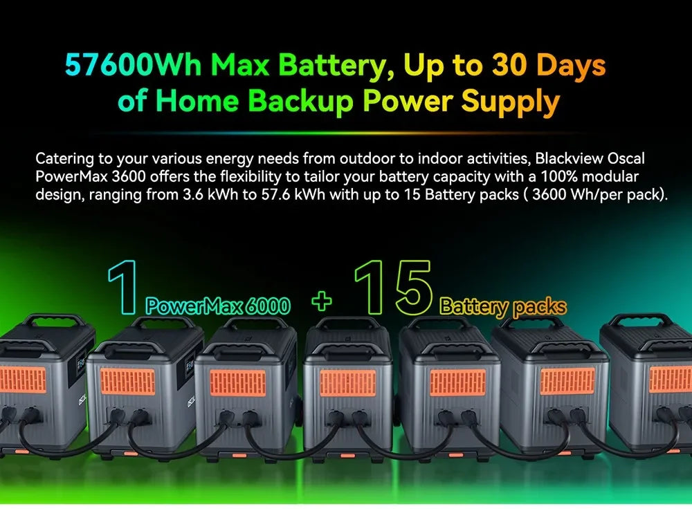 Oscal Powermax6000 Portable Charger 3600Wh LiFePO4 Power Station Tidesmit