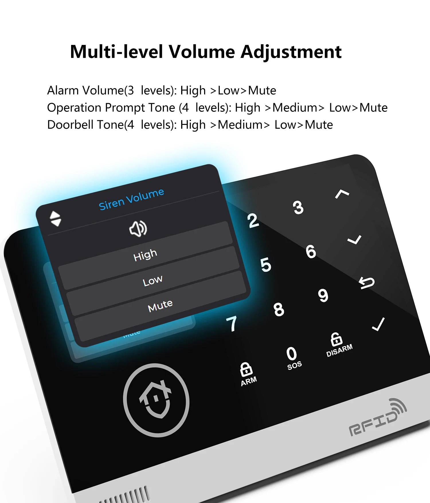 WiFi GSM Home Security Alarm System - Smart Home App Control Tidesmit