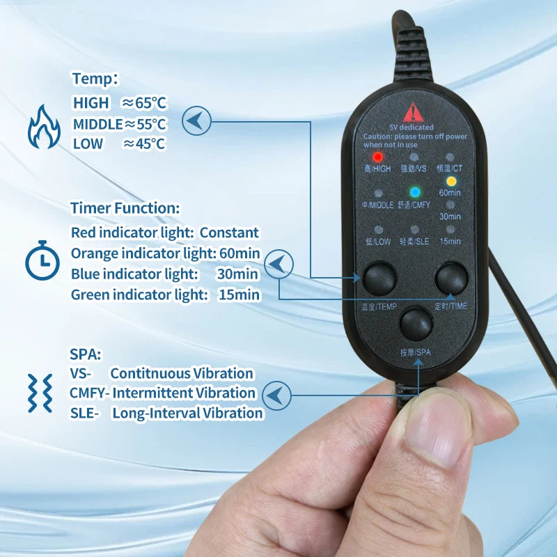 Electric Neck Massager with Heat and Vibration - Tidesmit Recovery Tool Fascia Gun Tidesmit