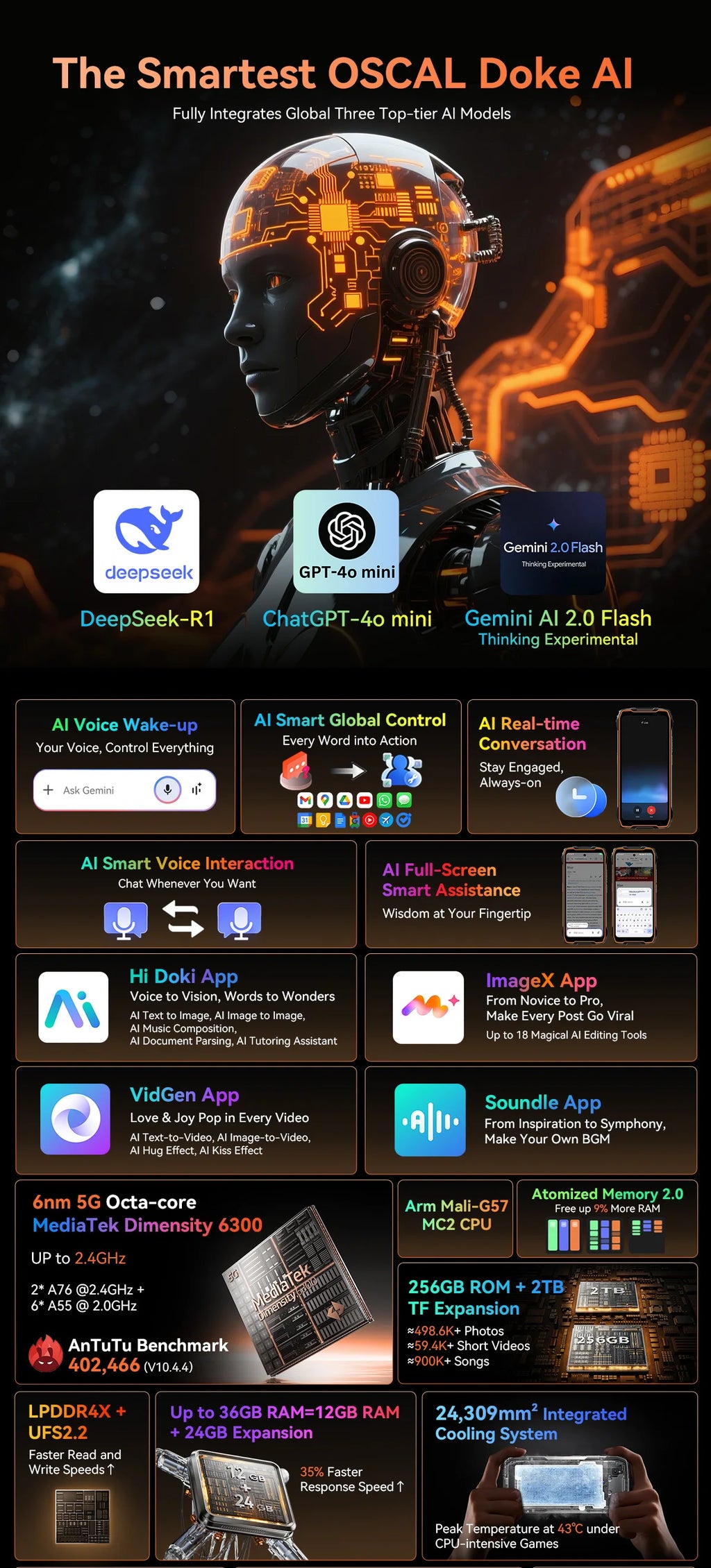 Blackview OSCAL PILOT 3 5G AI Rugged Smartphone MTK 6300, 6.78" 2.4K Display 120Hz, 12GB 256GB, 7500Amh Battery Phone,Android15