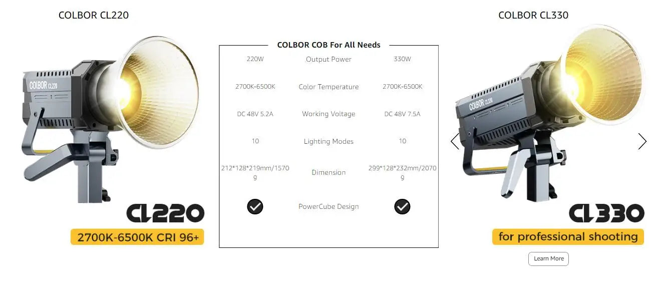 LED Video Light 220W Bicolor COB Studio Lamp with Bowens Mount Tidesmit