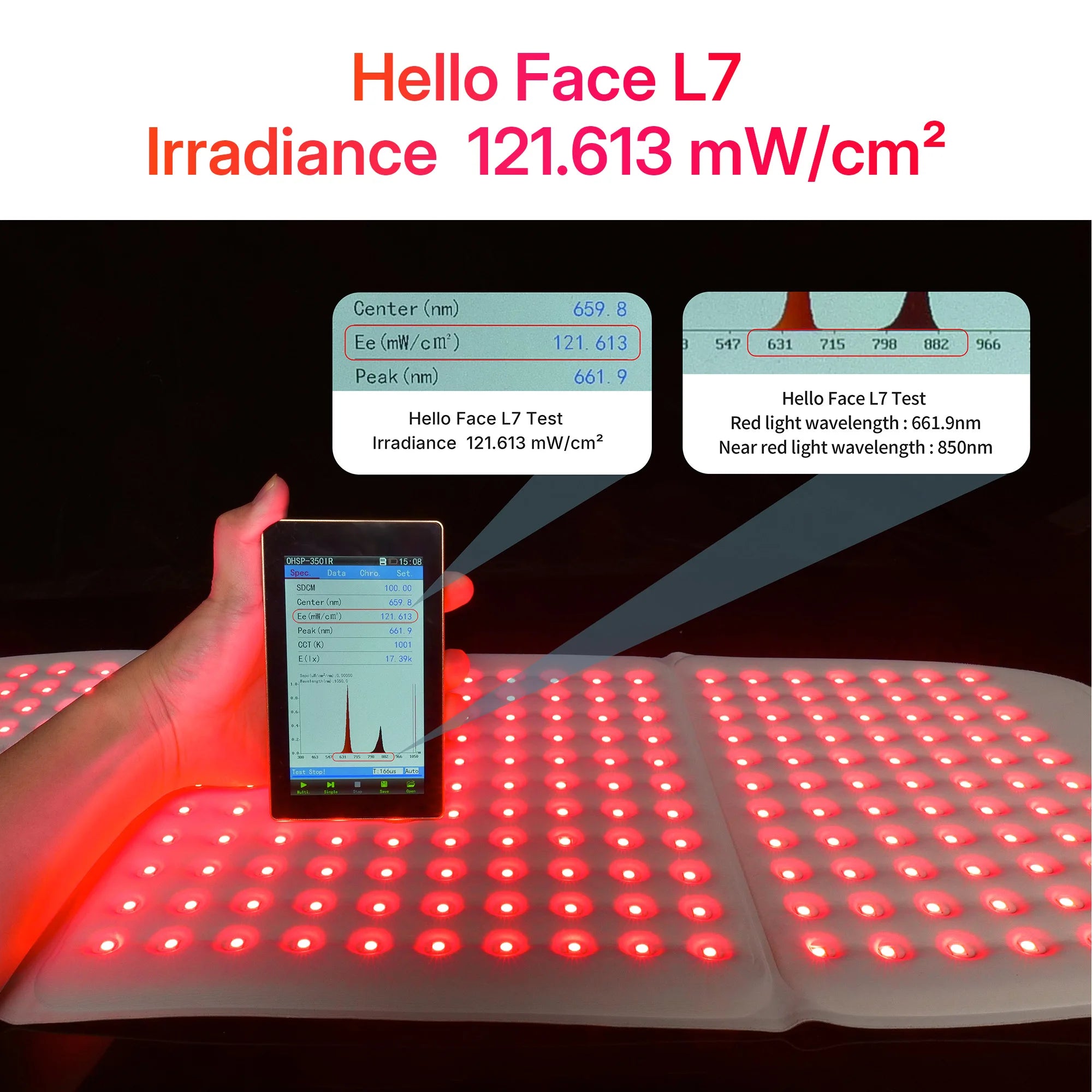 Hello Face L7 red light therapy pad with 792 LED chips showing 660nm and 850nm dual-wavelength irradiance test results.