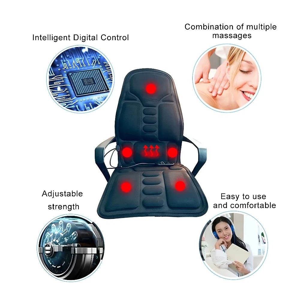 Electric Massage Cushion with Heat Therapy for Car and Home Massage Cushion Tidesmit