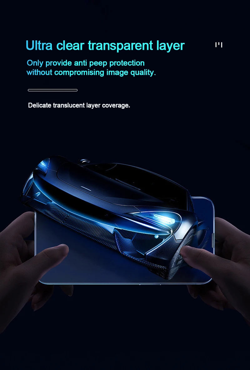 1-4Pcs Privacy Screen Protectors For iPhone 15 13 11 12 14 Pro Max Mini 7 8 Plus Anti-spy Tempered Glass For iphone X XS Max XR AE Tidesmit