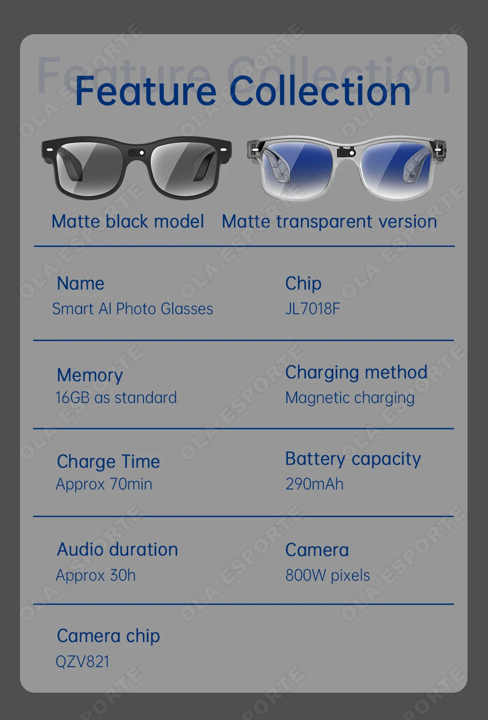 Smart Glasses with AI Voice Translation & Integrated Camera | Tidesmit Tidesmit
