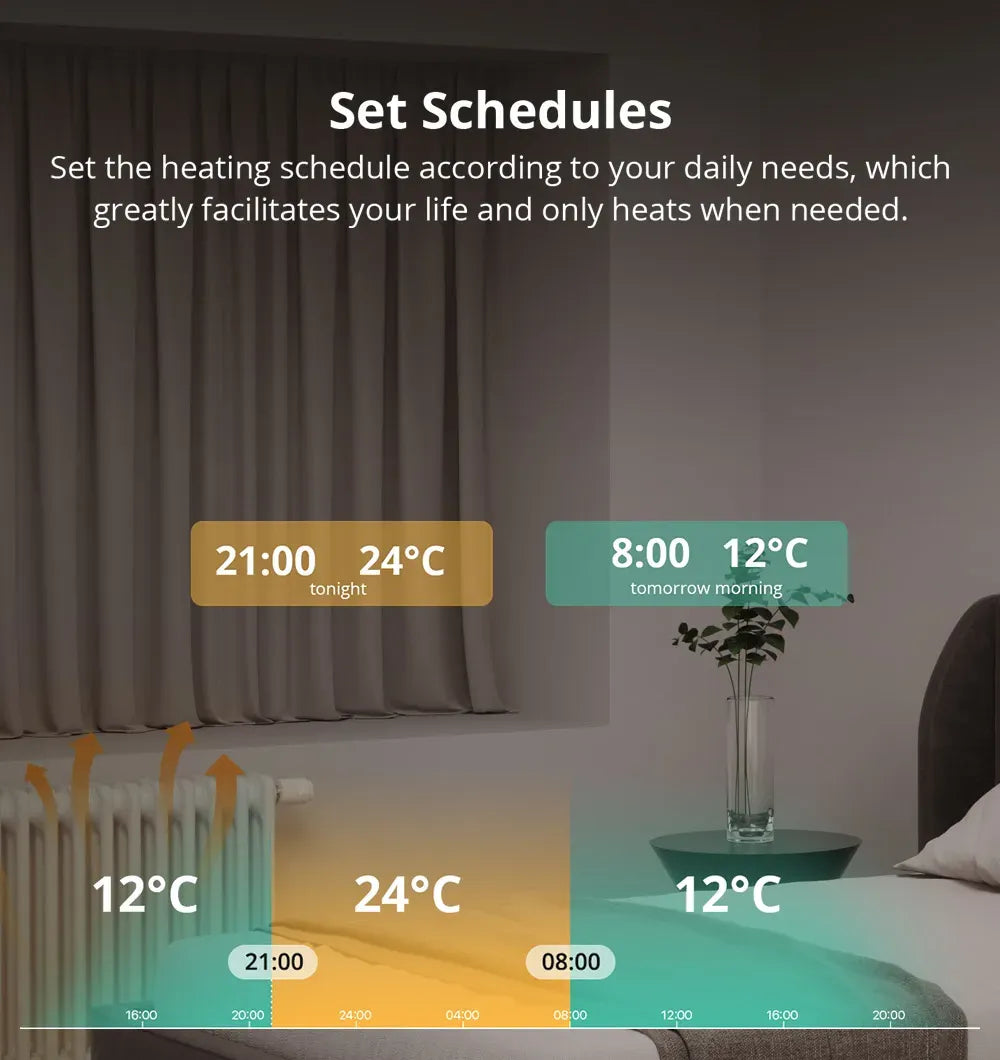 Smart Zigbee thermostatic radiator valve controlling radiator temperature schedule