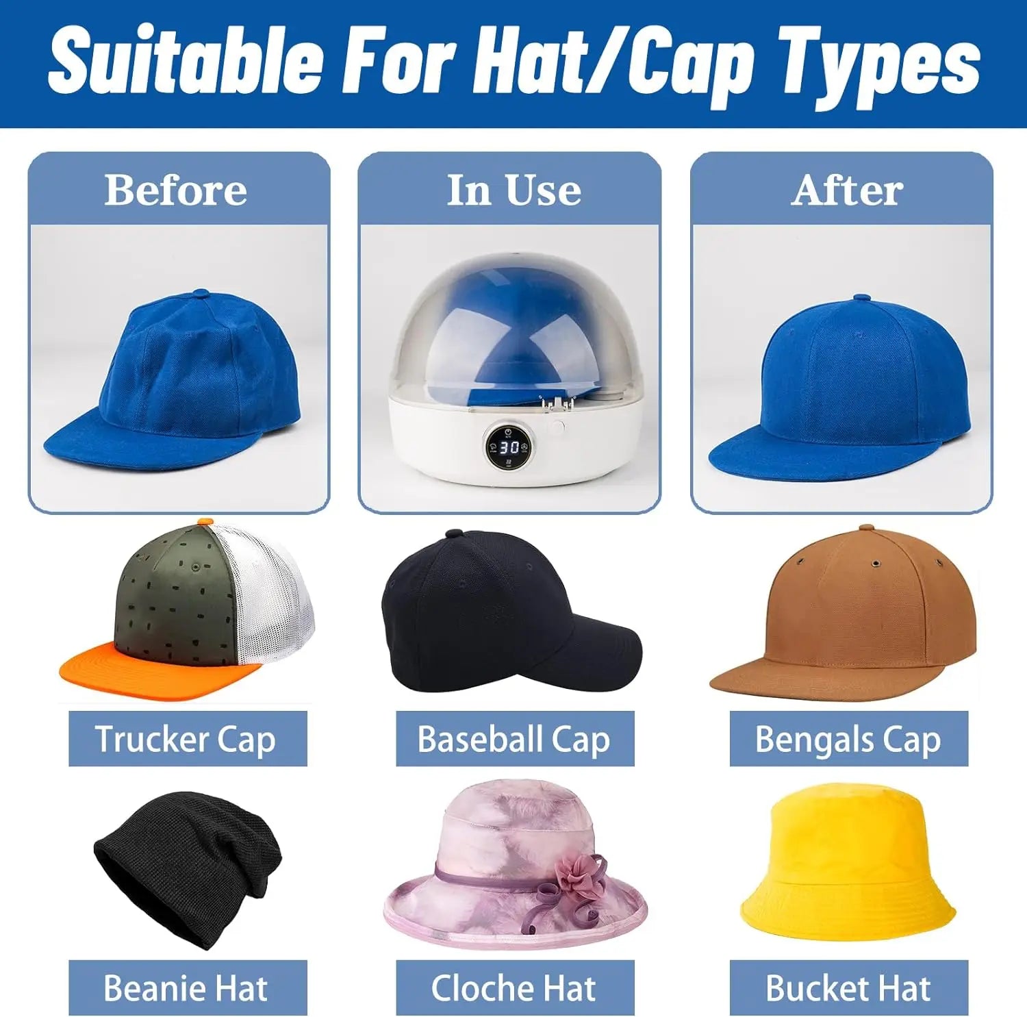 Tidesmit automatic cap cleaner showcasing steam ironing and drying features for baseball and bucket hats view 5