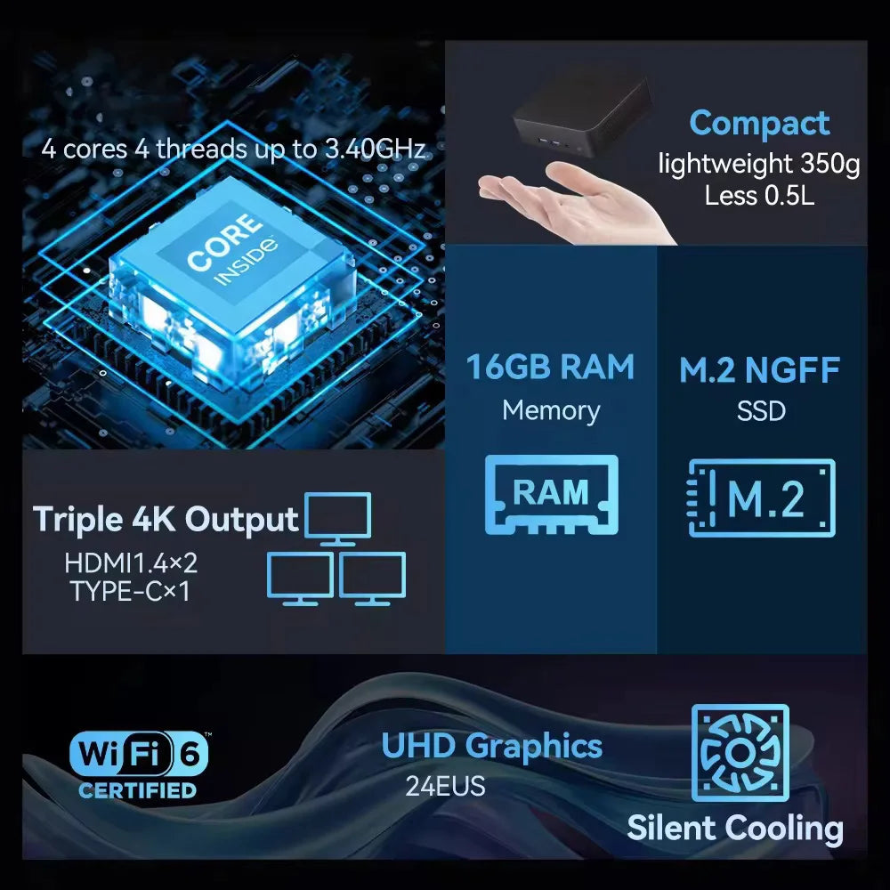 NEW Windows 11 Pro Mini PC Protable Gaming i9 10980HK N150 16/32GB RAM WIFI6 BT5.2 4K 1/2TB SSD 1000Mbps Mini Gamer Computer PC
