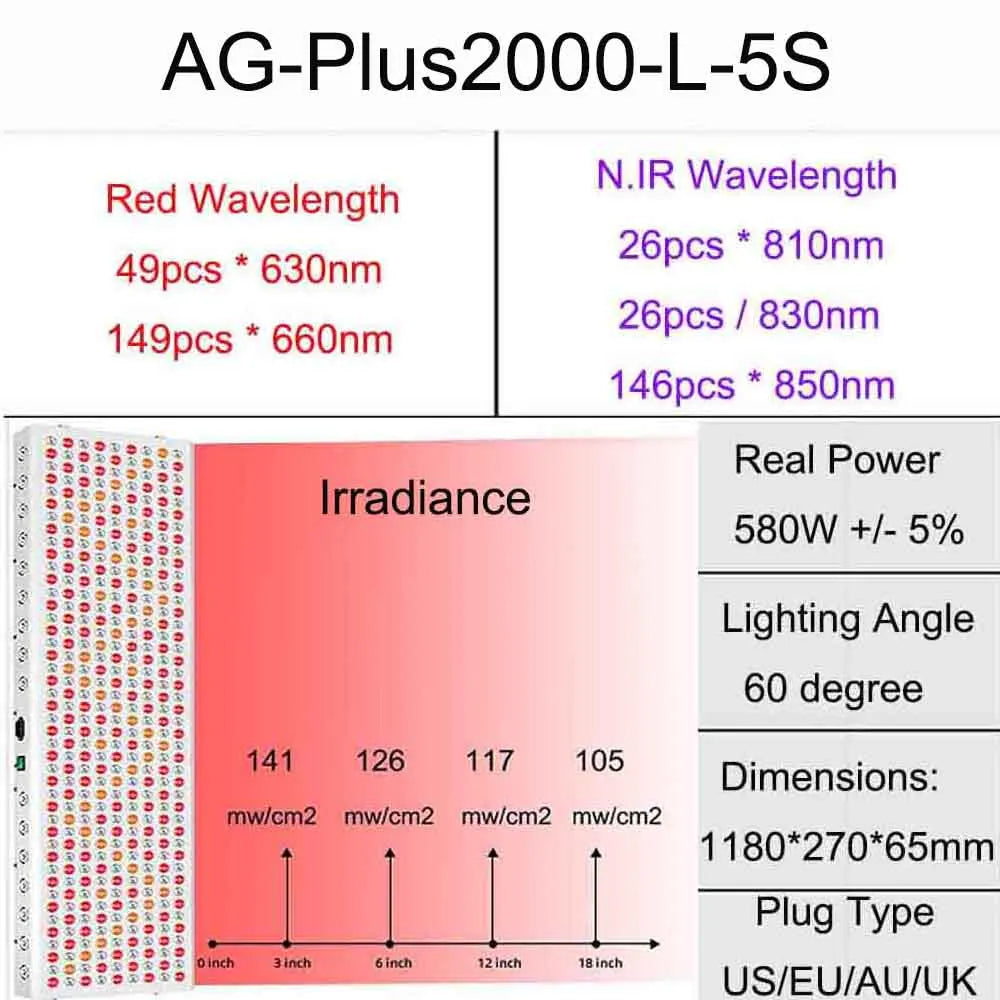 Newest 300W 500W 900W 1500W 2000W 630nm 660nm LED Red Light Therapy 810nm 830nm 850nm NIR Therapy Light for full body, grow lamp