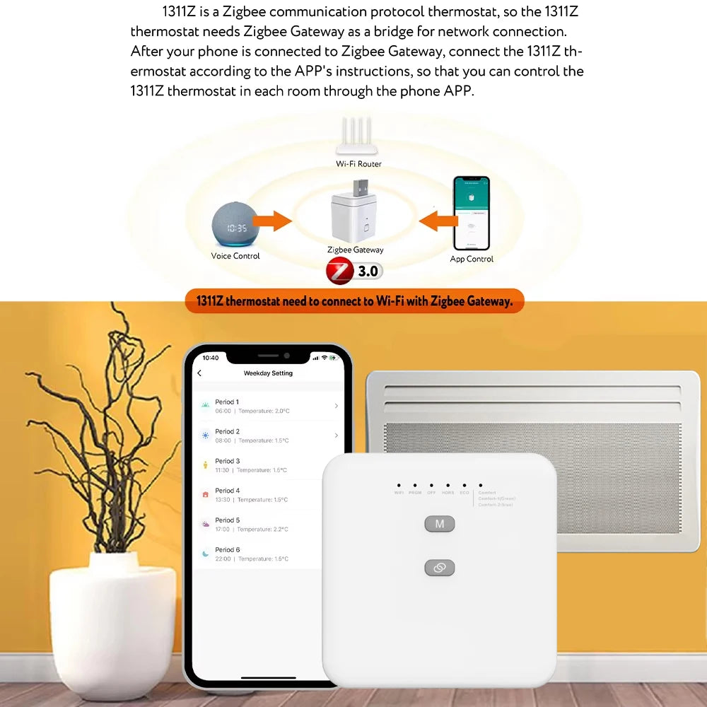 Tuya ZigBee Smart Thermostat For Pilot Wire Heating Radiator Support Ecowatt Electricity Monitoring Remote Control Alexa Google
