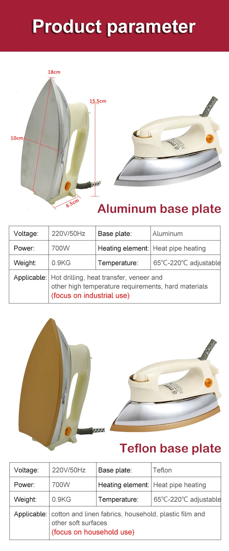 Tidesmit 1KW electric dry iron for clothes and furniture veneer featuring 6-gear adjustable heat and overheat protection