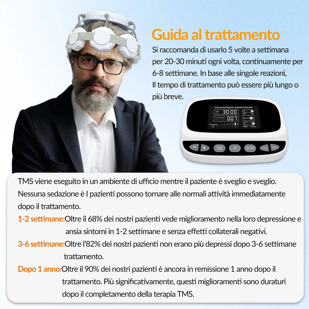 Transcranial Magnetic Stimulation Device for Anxiety Relief - Tidesmit Relaxation Treatment Tidesmit