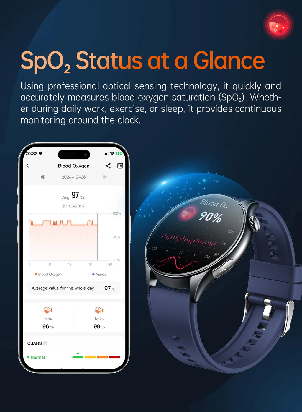 2026 New Health Analysis ECG+PPG Smart Watch Body Fat Uric Acid Blood Pressure Heart Rate Tracker NFC Smartwatch For Android IOS