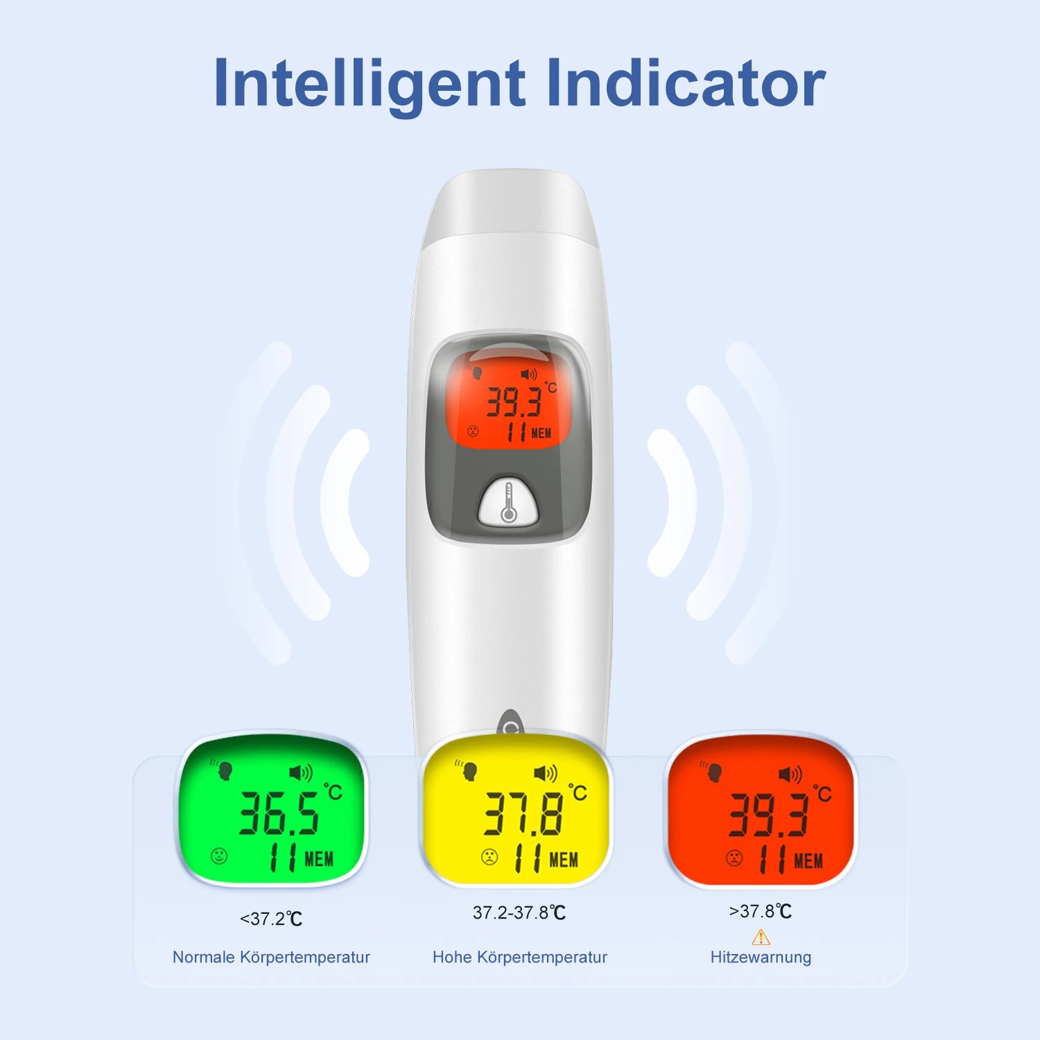 Cofoe Digital Forehead Thermometer Forehead Ear Non-Contact Thermometer Baby/Adult Temperature Measure Digital Thermometer