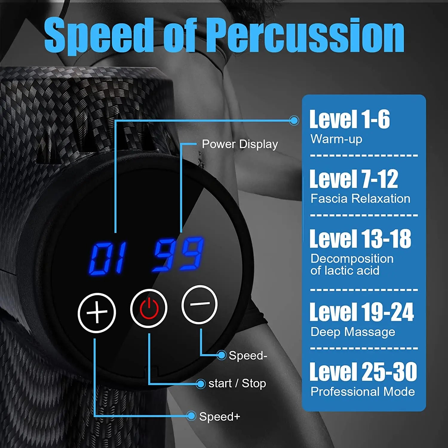 Deep Tissue Massage Gun - Portable Percussion Muscle Recovery Tool Relaxation Treatment Tidesmit