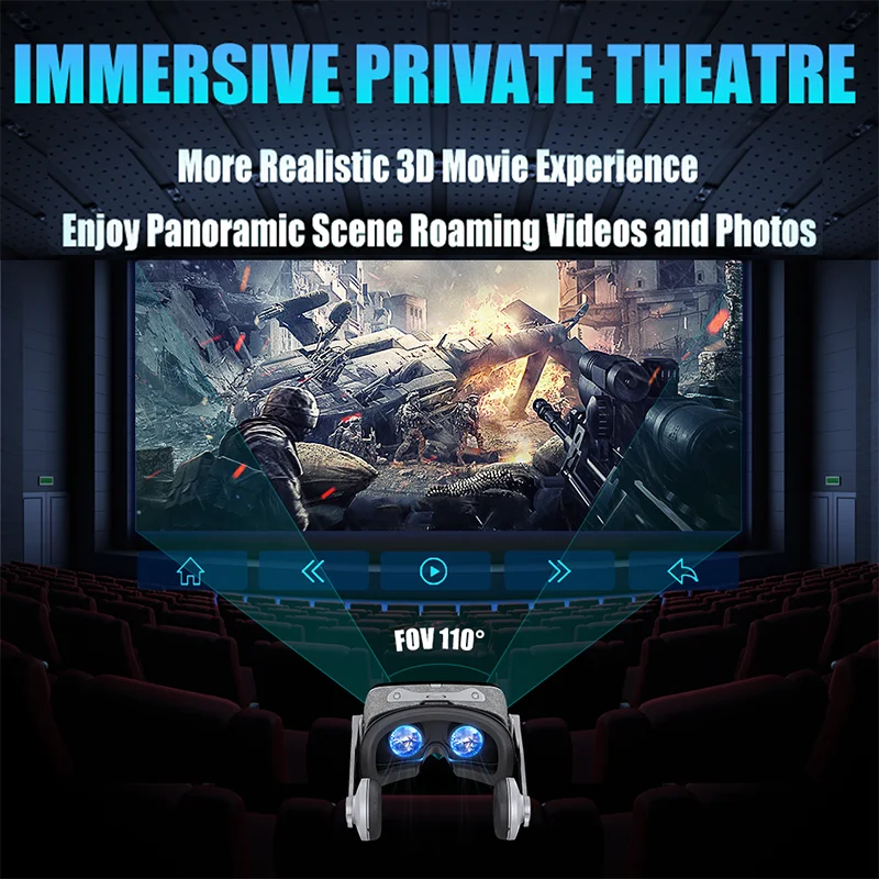 VR Headset for Smartphone - Immersive 3D Smart Glasses with Remote Tidesmit