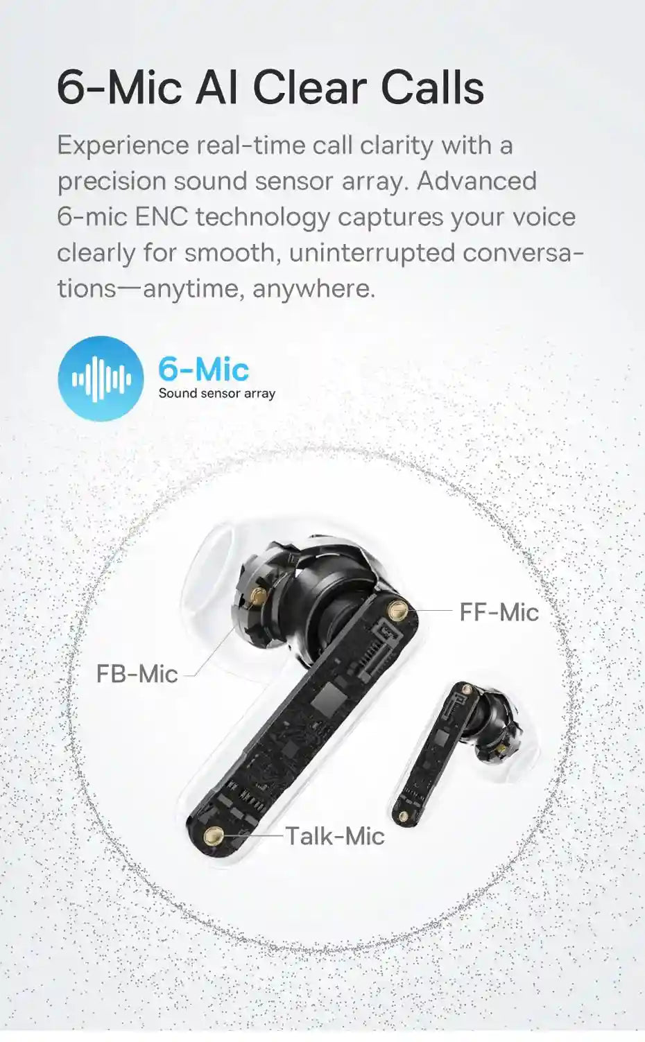 Wireless Earbuds with Active Noise Cancellation & Hi-Res Audio - Tidesmit Tidesmit