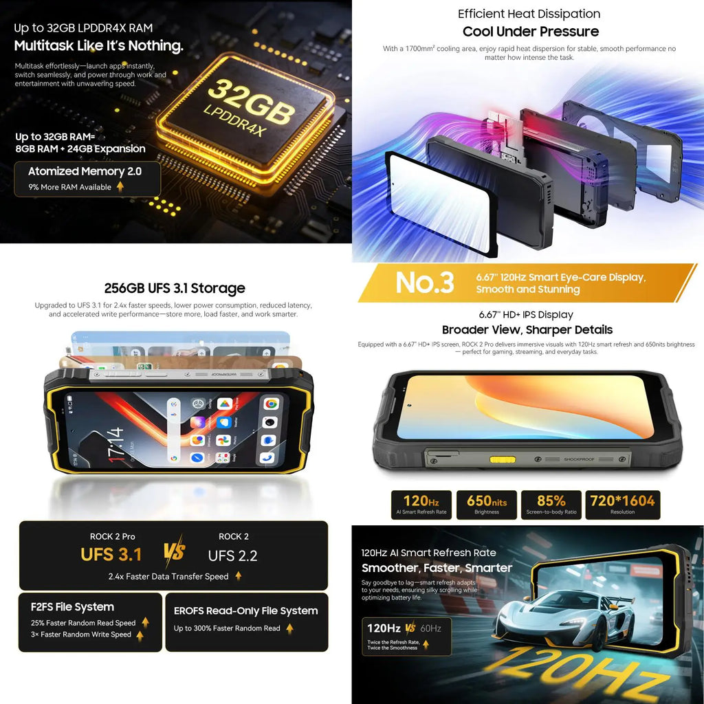 Blackview Rugged 5G Smartphone: 15000mAh Battery, 256GB Storage AE Tidesmit