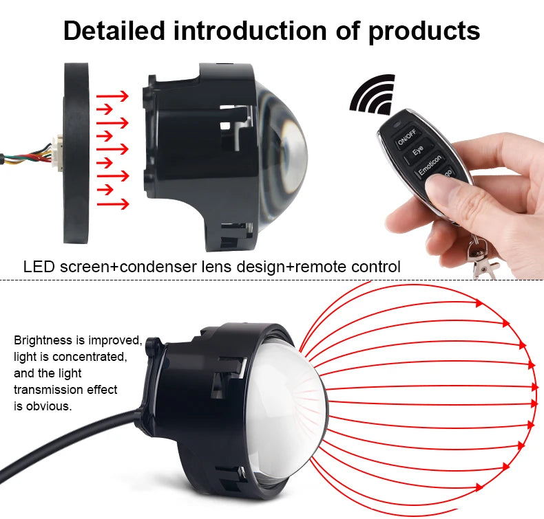 Dynamic Eagle Eye LED Ring Light for Content Creation - Tidesmit Tidesmit